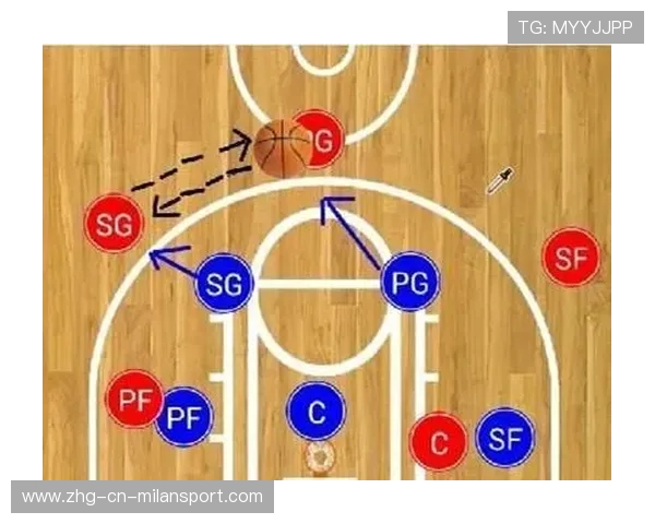 NBA球队战术创新案例分析,nba篮球战术 NBA球队战术创新案例分析,nba篮球战术